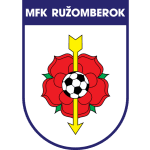 Ružomberok II logo