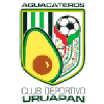 Aguacateros CDU logo