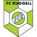 Ruggell II logo