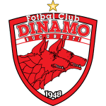 Dinamo Bucureşti II logo