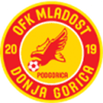 Mladost DG logo