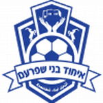 Ihud Bnei Shfaram logo