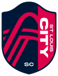 St. Louis City logo