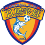 Rizhao Yuqi logo