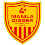 Manila Digger logo
