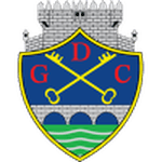 Chaves U19 logo