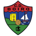 Boiro logo