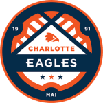 Charlotte Eagles II W logo