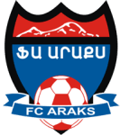 Araks Ararat logo