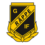 Rappe GOIF W logo