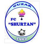 Shortan logo