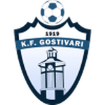 KF Gostivari logo
