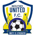 Molynes United logo
