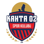 Kahta 02 Spor logo