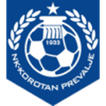 Korotan Prevalje logo