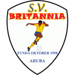 Britannia logo